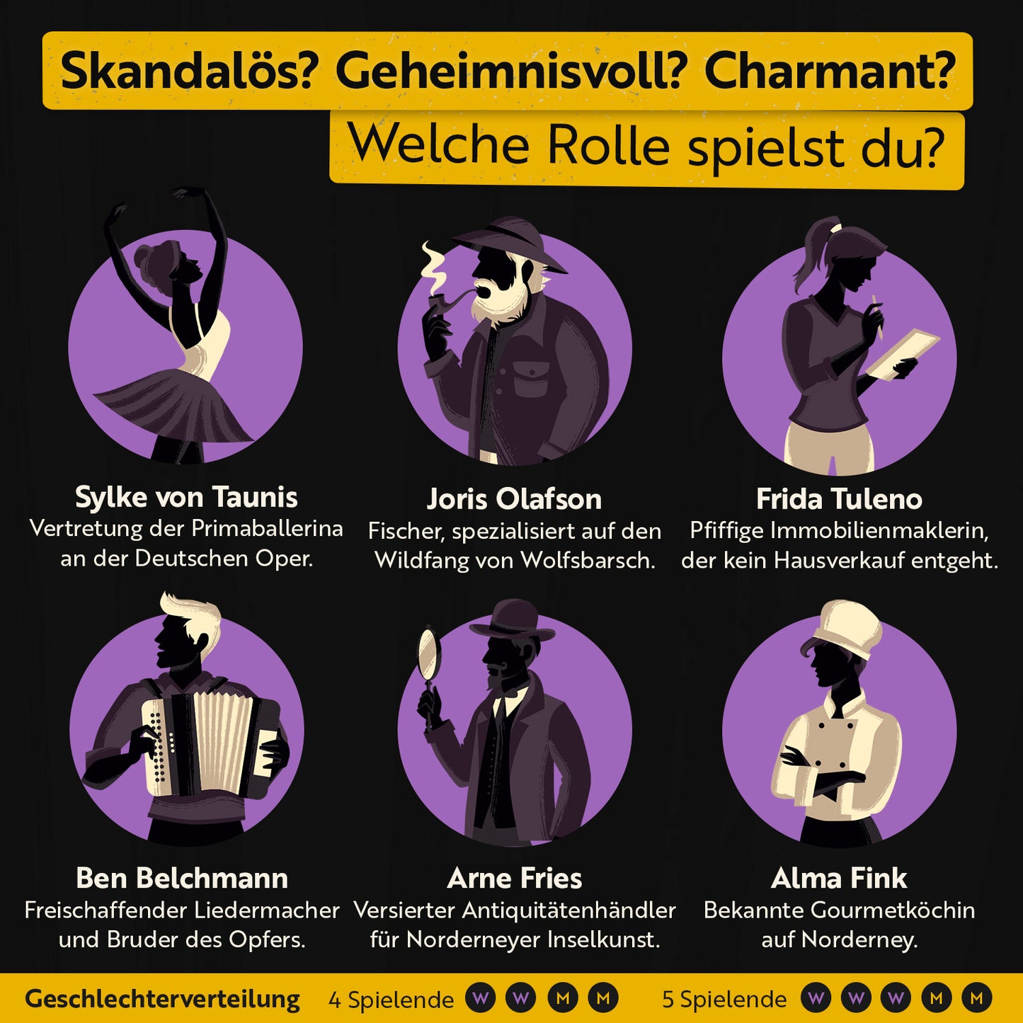 Blutsand am Nordseestrand