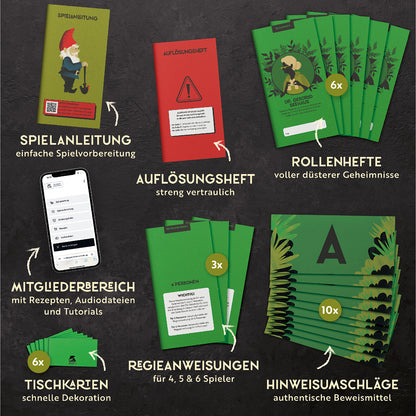 Mord durch Gartenzwerg