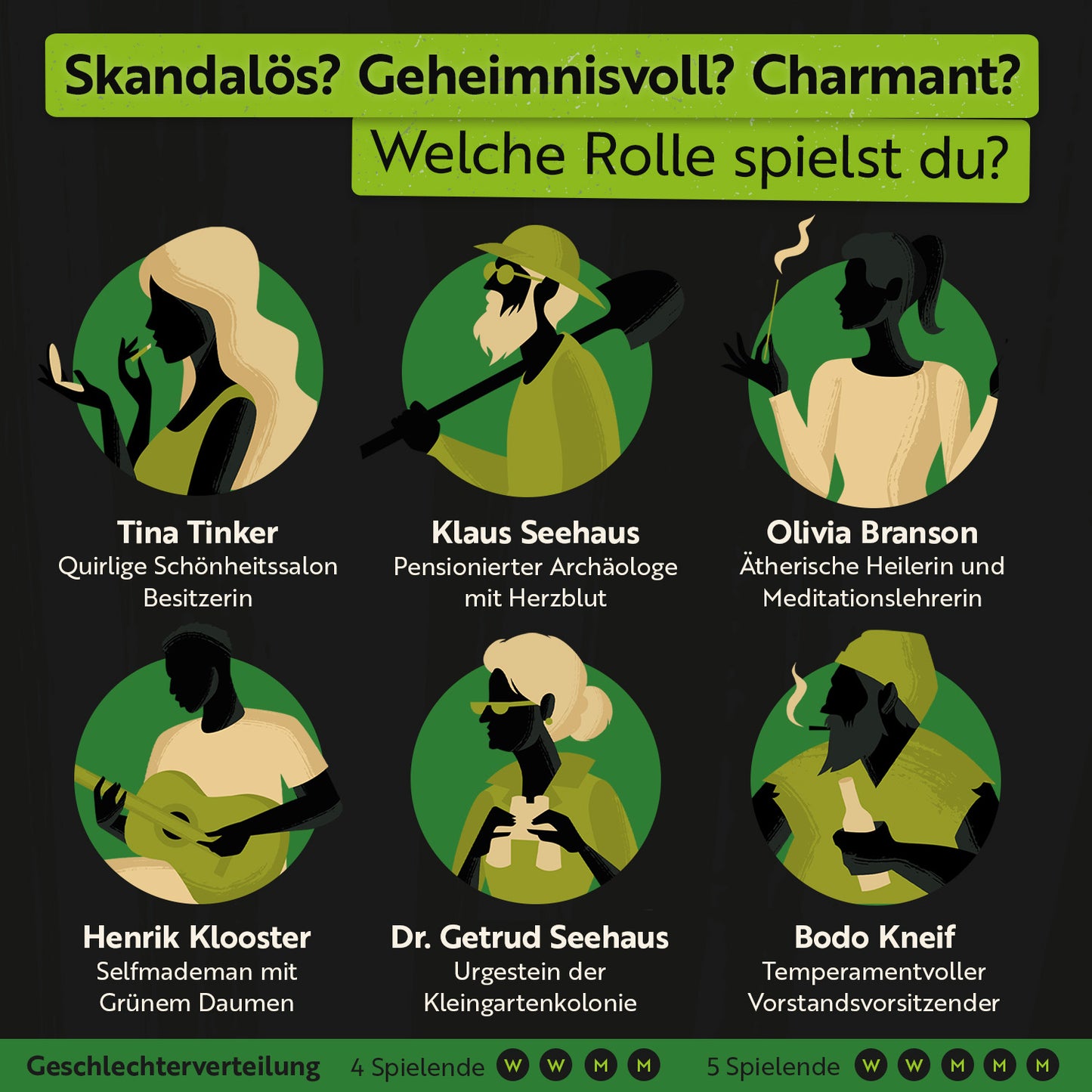 Mord durch Gartenzwerg